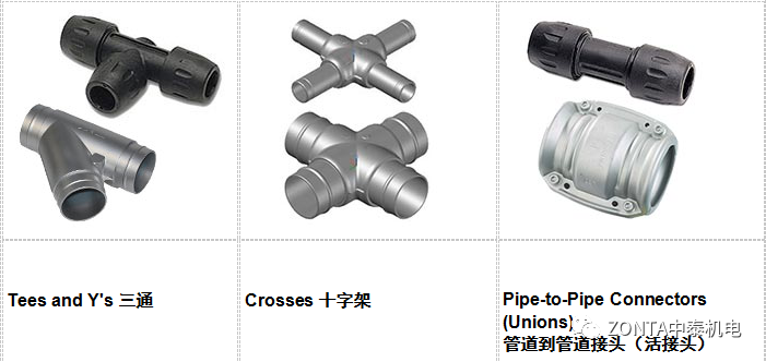 Transair产品，专为工业厂房提供流体传输系统